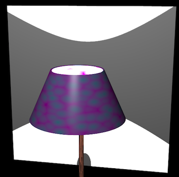 Lampshades And Ytic Geometry, How To Line Inside Of Lampshade