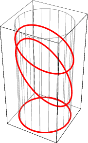 Cylindrical sections